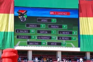 Bolivias holdopstilling